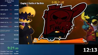 AGDQ 2020 Submission - A Hat in Time Any% (Accepted!)