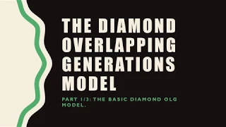 The Diamond Overlapping Generations Model 1/3: The Basic Diamond OLG Model