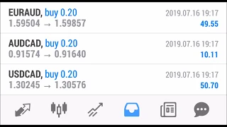 ARBITRAGE THIEF INDEX MT4 | EURAUD - AUDCAD - USDCAD | PROFIT +950 PTS