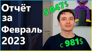 Отчёт за Февраль 2023 – Мой Криптопортфель (13й месяц проекта)