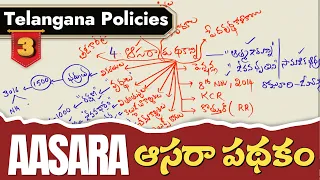 Aasra Scheme | ఆసరా పథకం | Policies of Telangana | Prabhakar chouti