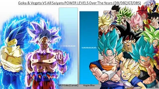 Goku & Vegeta VS All Saiyans POWER LEVELS Over The Years (DB/DBZ/GT/DBS)