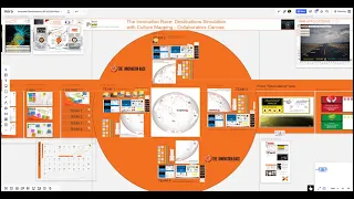 The Innovation Race - 'Destinations' Simulation with Culture Mapping