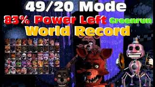 (FWR) UCN - 49/20 with 83% Power Left Greenrun Completed