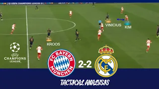Bayern Munich vs Real Madrid || Champions League 2023-24 Tactical Analysis