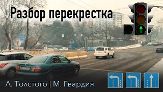 Выехал на зеленый и получил штраф: Л. Толстого / М. Гвардия