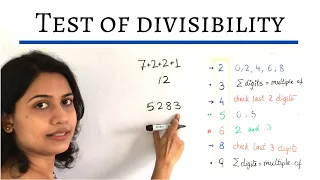 Test of divisibility | Check divisibility of any number by 2, 3, 4, 5, 6, 8, 9, 10