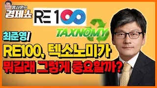 [홍사훈의 경제쇼] 최준영ㅡRE100, 텍소노미가  뭐길래 그렇게 중요할까? ｜KBS 220215 방송