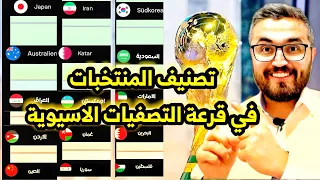 تصنيف المنتخبات في قرعة التصفيات الاسيوية المؤهلة الى كاس العالم 2026