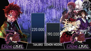 TANJIRO VS ALL 12 DEMON MOONS POWER LEVEL || DEMON SLAYER POWER LEVEL || DEMON SLAYER SEASON 2 ||