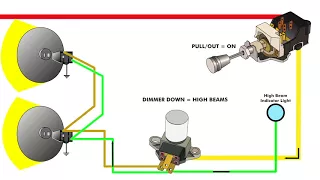 How to Wire Dual Headlights