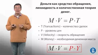 9.6 Количественная теория денег  Монетизация экономики