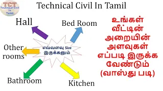 Room size as per vaasthu for Residential building  | Technical Civil In Tamil