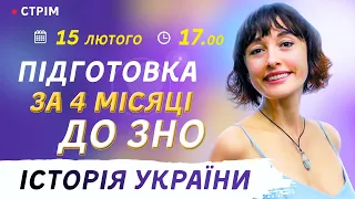 Підготовка до ЗНО 2021 з Історії України за 4 місяці