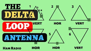 THE DELTA LOOP / MULTI BAND DELTA LOOP / SINGLE BAND DELTA LOOP