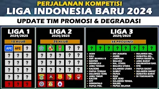 Update Tim Promosi dan Degradasi Liga 1 Liga 2 dan Liga 3 Indonesia 2024 2025