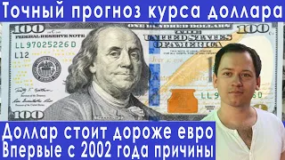 Почему доллар дороже евро причины прогноз курса доллара евро рубля валюты акций на август 2022