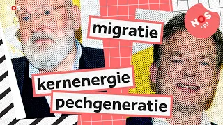 Timmermans (PvdA/GL) x Omtzigt (NSC)