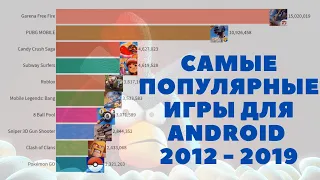 Самые популярные игры для Android 2012 - 2019 гг..