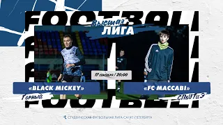 17  сентября  2022 г.  20:00 Black Mickey (Горный) - FC Maccabi (СПбУТиЭ)