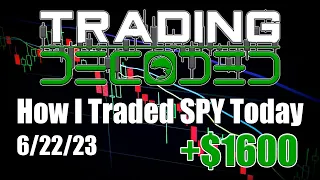 How I Traded SPY Today - 6/22/23 - I Love SPY! +$1600