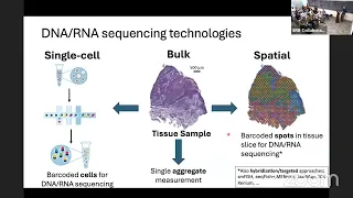 Dr. Ben Raphael - "Quantifying Tumor Heterogeneity Across Space and Time"