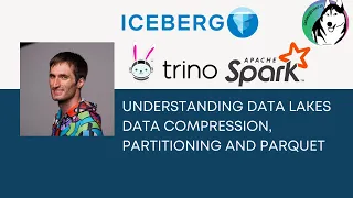 Data Lake Fundamentals with Apache Iceberg and Parquet Training on DataExpert.io