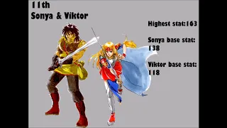 Suikoden 1, Skill Stat Ranking