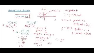 CSEC Maths - Gradient, midpoint, equation and length of a line