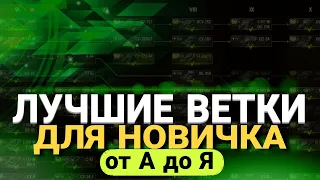 ЛУЧШИЕ ВЕТКИ ДЛЯ НОВИЧКОВ WOT 2023│World of Tanks│ЧТО КАЧАТЬ В МИРЕ ТАНКОВ