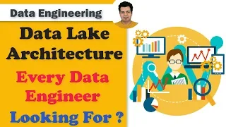 Data Lake Architecture every Data Engineer Looking for | Data Lake Architecture Diagram