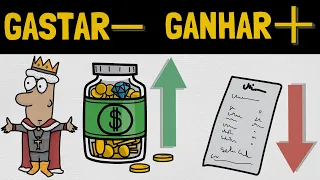 Como GASTAR MENOS Do Que Você GANHA | Dicas Famosas Sobre DINHEIRO