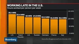 Why Do Americans So Much Compared to Other Countries?