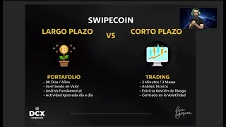 Exchange Trading con Cryptos - Angel Daro & Kevin Barquero (DCX Free Trial Día 3)