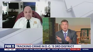 Tracking crime in DC 3rd District