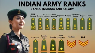 Indian Army: Ranks, Insignia, and Salary Revealed - Unveiling the Heroes Behind the Uniform