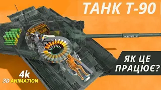 РОСІЙСЬКИЙ ТАНК Т 90 | ЯК ЦЕ ПРАЦЮЄ?