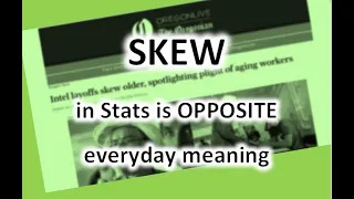 'Skew' in Stats means opposite of everyday life