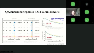 Подготовка к экзамену ESMO: стандарты лечения рака легкого