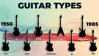 Electric Guitars Types: Everything you must know