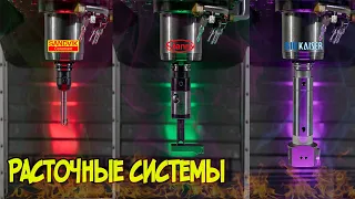 Расточные системы Stanny / Sandvik / BiG KAISER