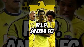 The Rise & Fall of Anzhi Makhachkala 😱