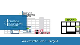 Wie entsteht Geld? - Bargeld