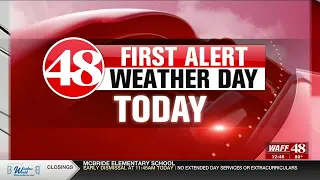 48 First Alert Weather Day: Severe thunderstorms this afternoon, evening and overnight