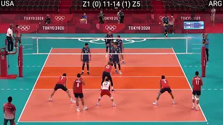 Volleyball USA - Argentina Amazing Full Match