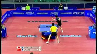 2010 World Cup MS-SF: Jun Mizutani - Zhang Jike (full match|short form)