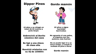 Gordo Mamon Comparado Con Otros Personajes