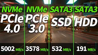 NVMe PCIe 4.0 vs NVMe PCIe 3.0 vs SATA3 SSD vs SATA3 HDD in 2021