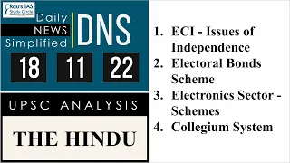 THE HINDU Analysis, 18 November 2022 (Daily Current Affairs for UPSC IAS) – DNS