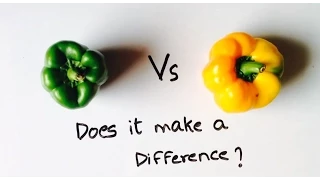 What is the difference between Green,Yellow and Red Capsicums/Bell peppers?